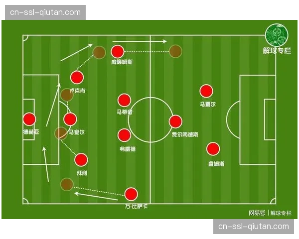 多支中下游球队尝试三中卫体系,布雷斯特率先完成战术切换 多支中下游球队尝试三中卫体系,布雷斯特率先完成战术切换