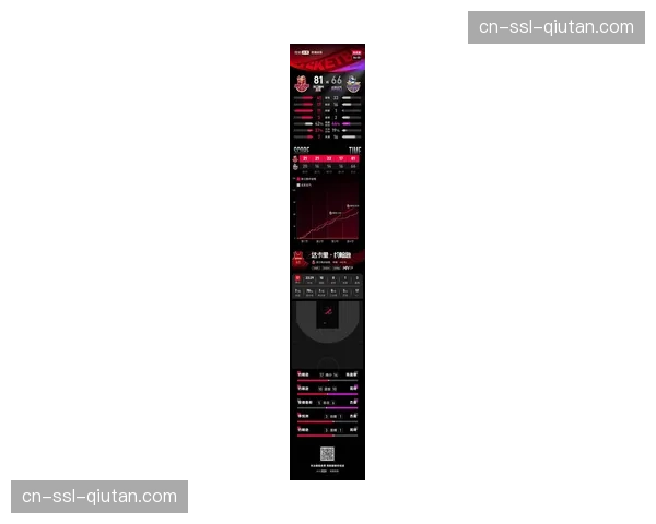 【2026年4月CBA联赛跑动强度与节奏变化·赛后·复盘从录像分析看深圳队的防守策略：如何通过限制对手接球延缓其进攻发起速度